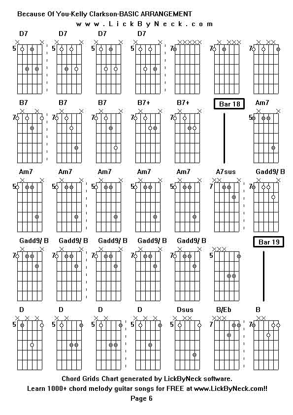 Chord Grids Chart of chord melody fingerstyle guitar song-Because Of You-Kelly Clarkson-BASIC ARRANGEMENT,generated by LickByNeck software.